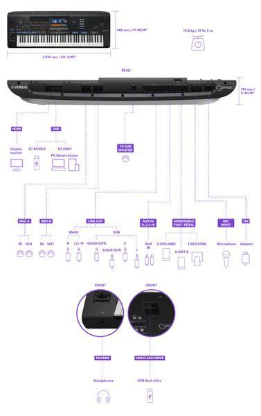 Синтезатор YAMAHA Genos 2 719297600112 фото