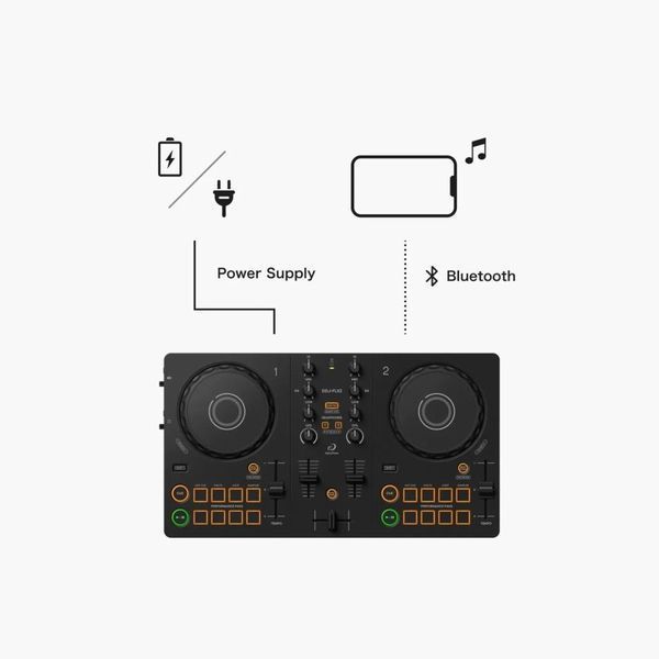 DJ контроллер AlphaTheta DDJ-FLX2 719297601963 фото