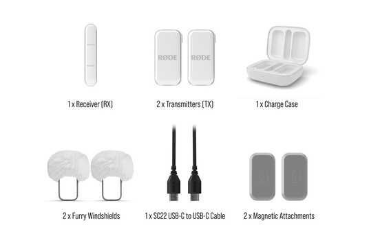 Микрофонная радиосистема RODE Wireless Micro USB-C White