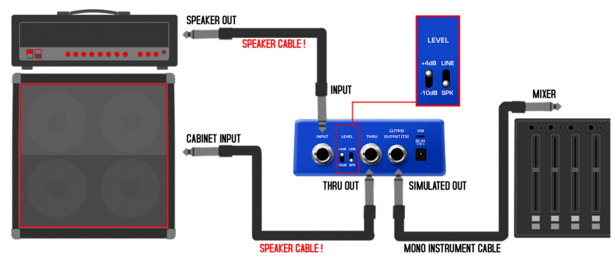 Педаль эффектов JTC Drum & Loop PRO (NDL-5) 719297601173 фото