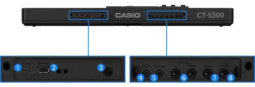 Синтезатор CASIO CT-S500 719297600315 фото
