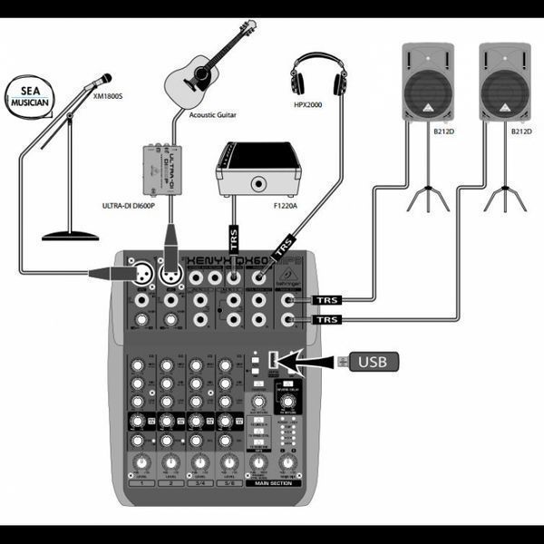 Мікшерний пульт Behringer Xenyx QX602MP3 719297601287 фото