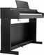 Цифровое пианино Kawai CX202B 719297602502 фото 4