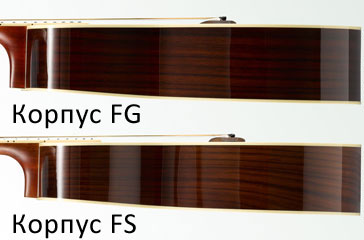 Yamaha FS Series